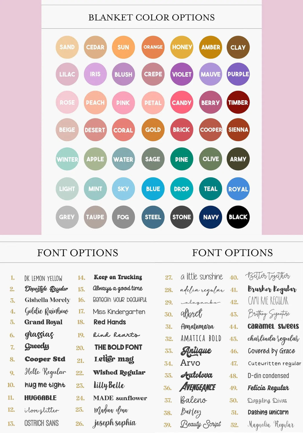 PREORDER Custom Baby Blanket - Samantha R.